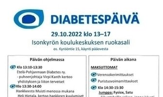 Diabetespäivä
